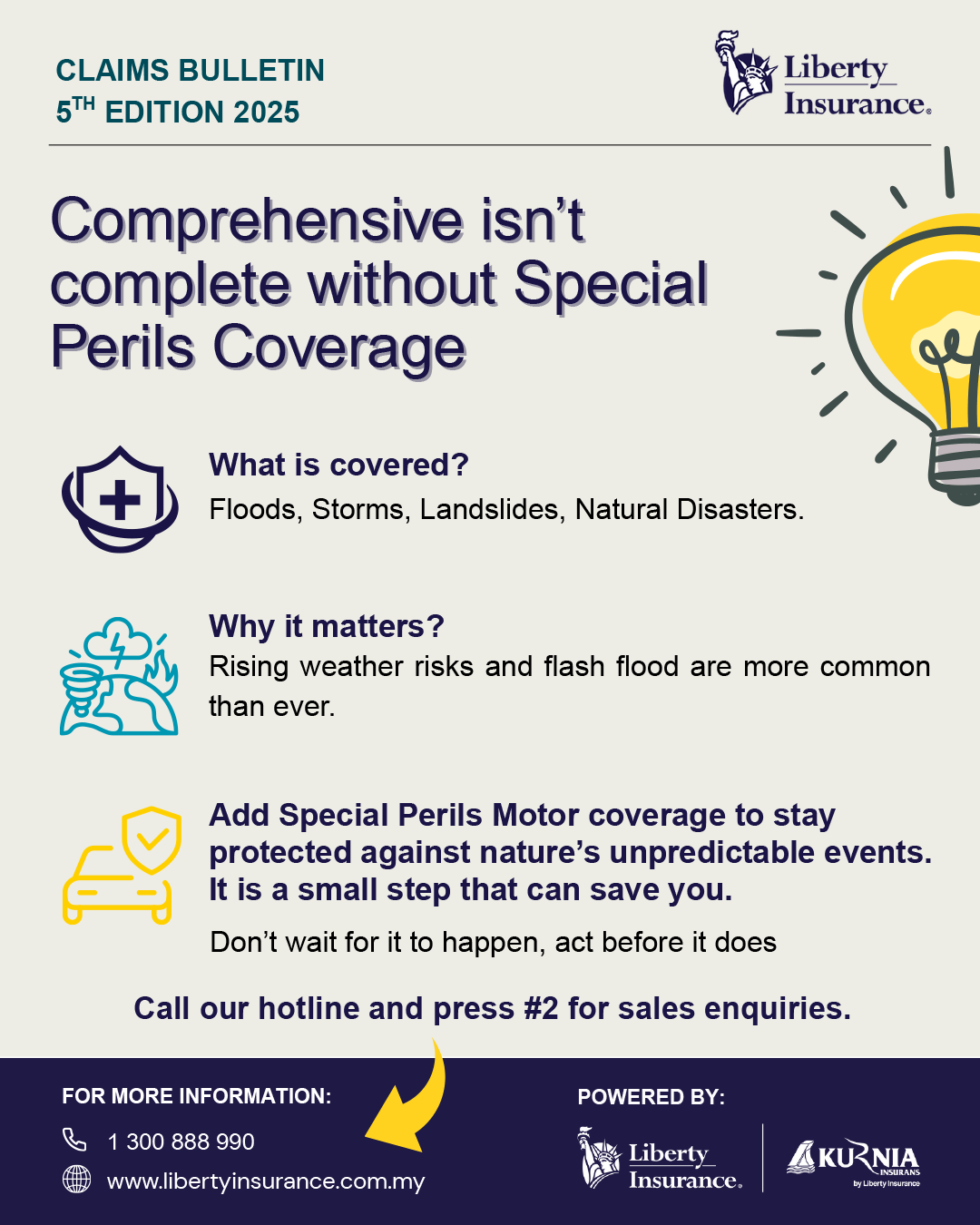 Importance of Special Perils Coverage