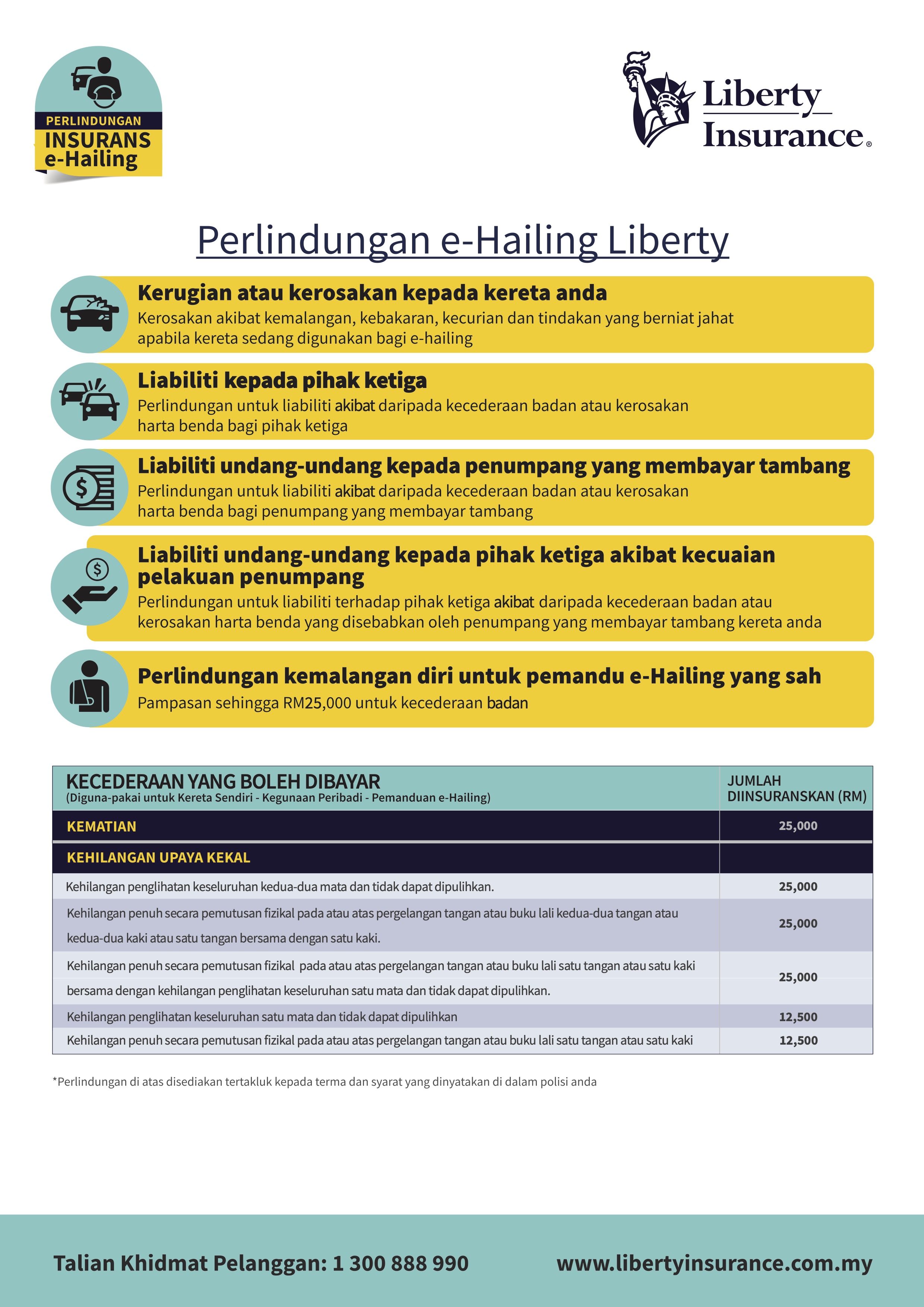 E-Hailing Flyer page 2