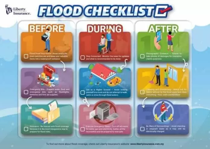 Precautionary Tips During Flood Season