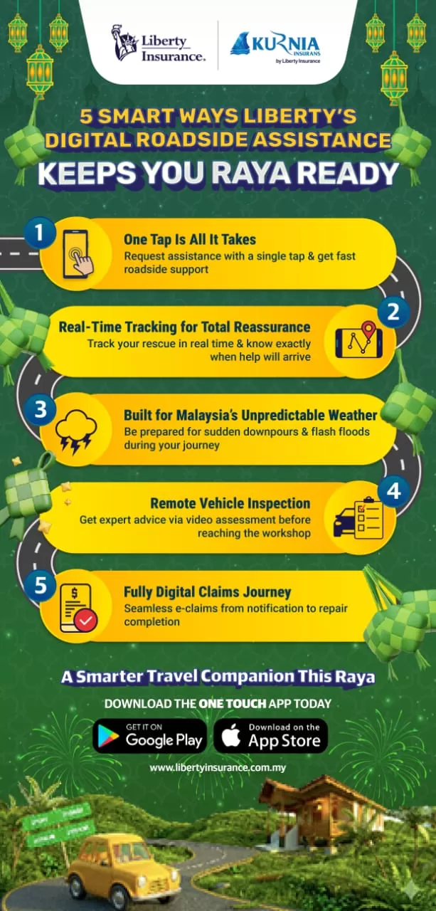 digital roadside assistance image