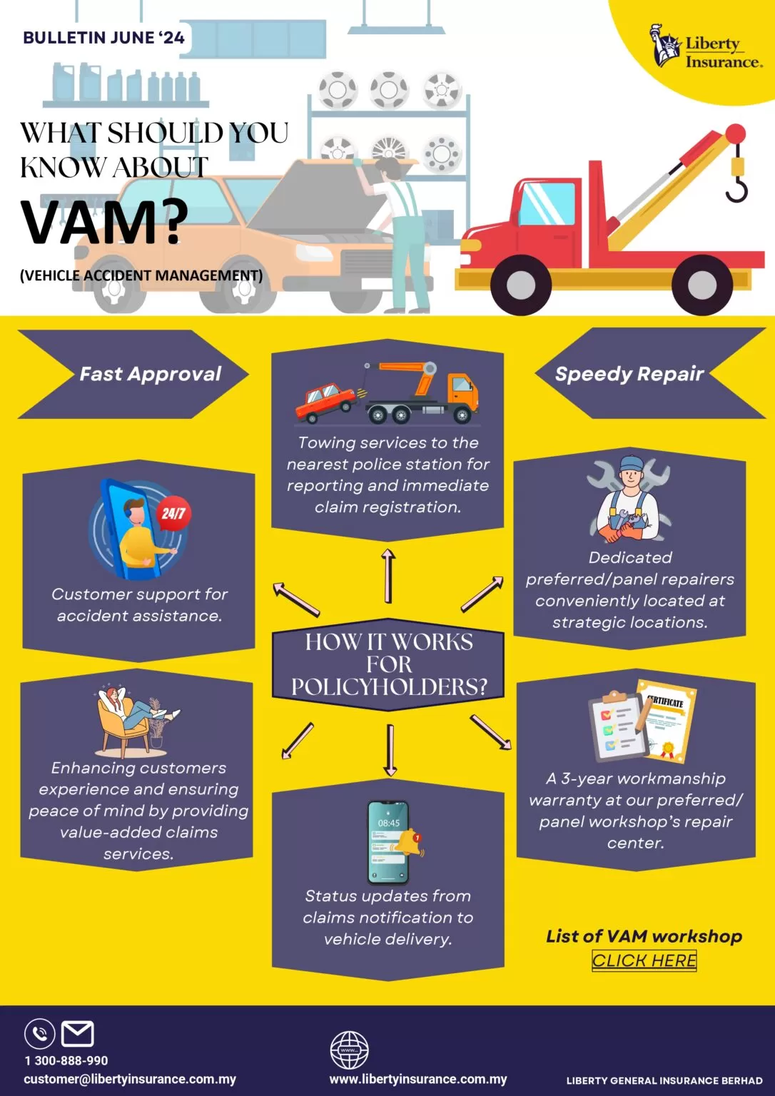 vehicle accident management